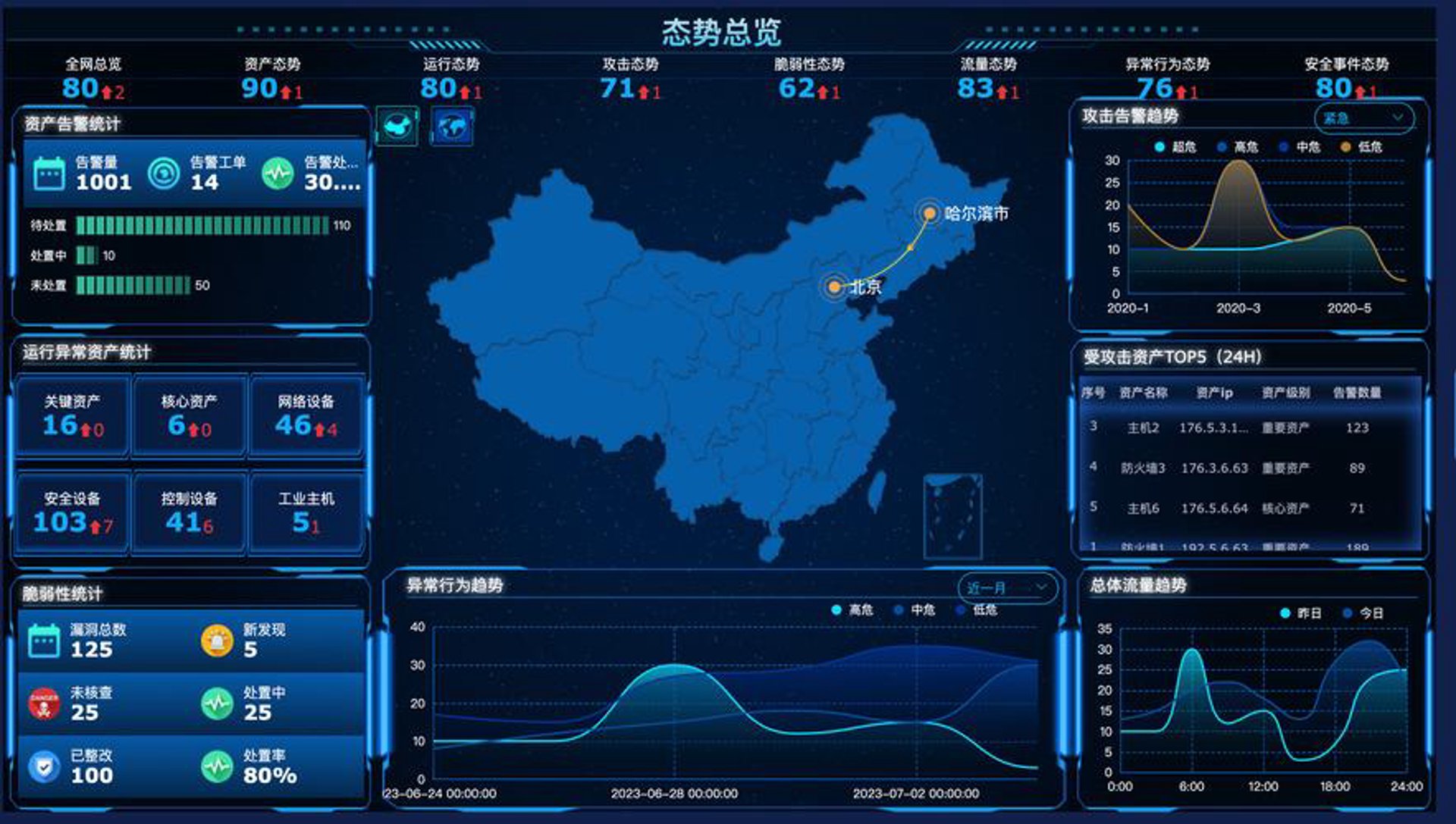 烽储台科技