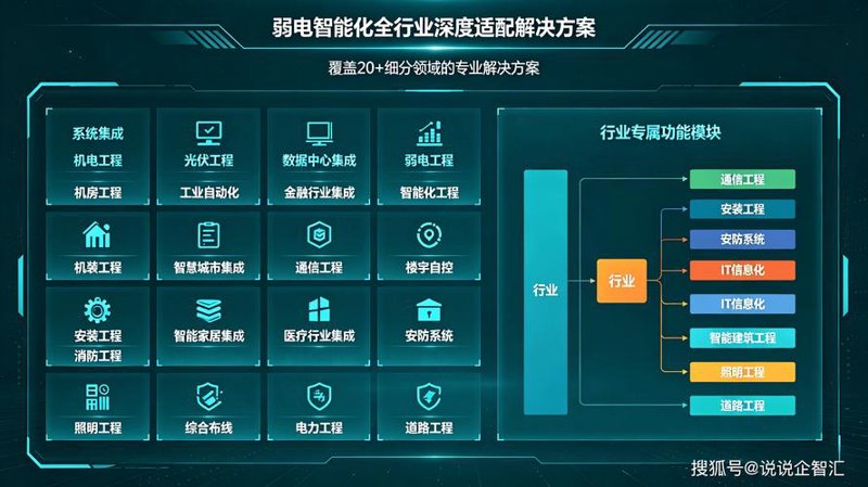 构建数字世界的防护墙：网络安全解决方案